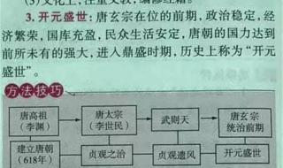 初二历史下册知识点 初二历史下册知识点