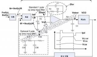rc低通滤波器 rc低通滤波器