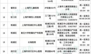 2021疫情封路最新消息 2021疫情封路最新消息