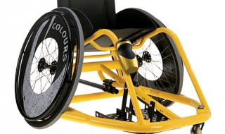 穿戴辅助装备的资格