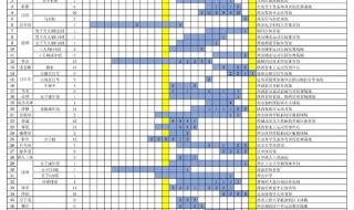 全运会篮球赛程表2021