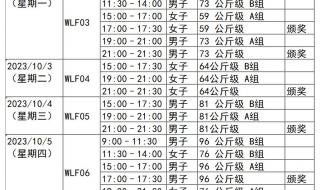 亚运会乒乓球赛程出炉 亚运会乒乓球赛程出炉