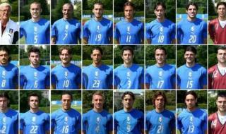 2006世界杯冠军排名