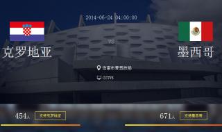 墨西哥世界杯战绩表